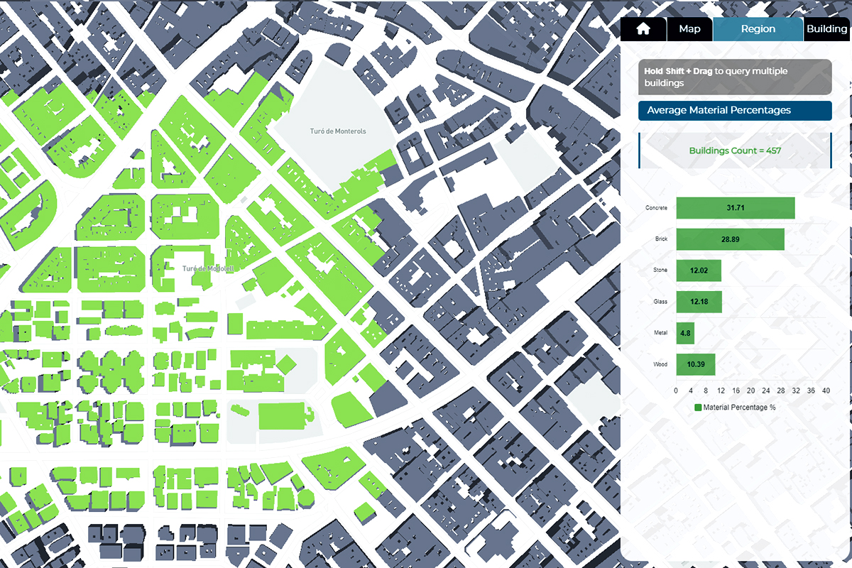 Urban Mining Library